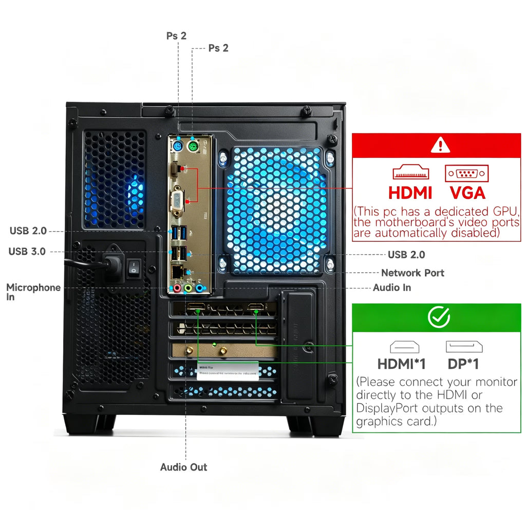 Gaming PC, Ryzen 5 5500, RX 6500 XT 4GB, 16GB DDR4, 1TB SSD, Wifi 6, 1080P Esports