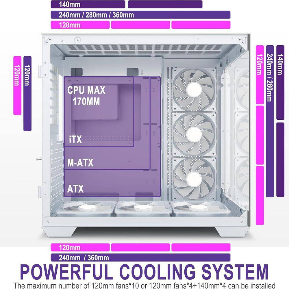 ATX Mid-Tower Gaming PC Case with 270° Panoramic Glass, 6 PWM ARGB Fans, Type-C Port in White