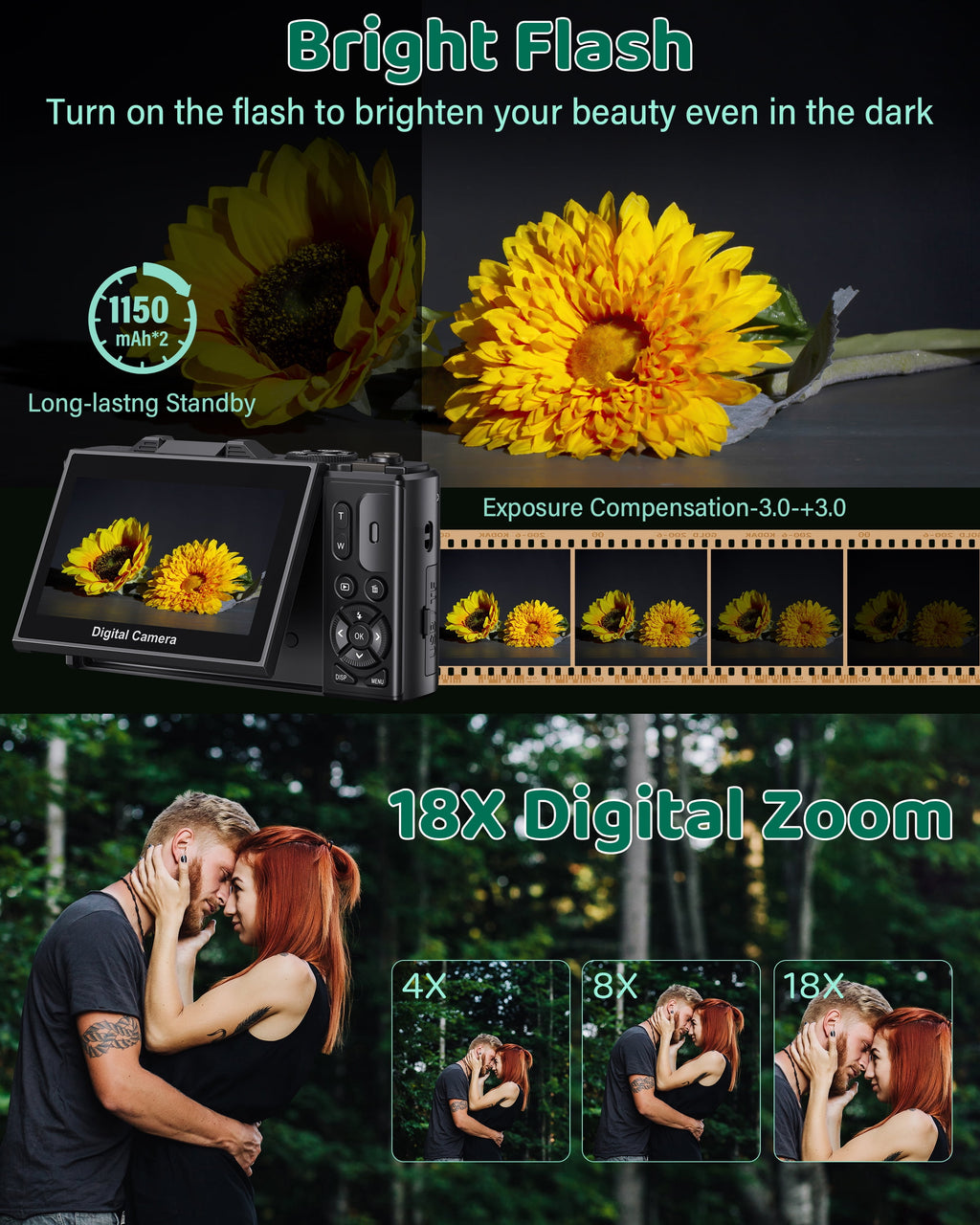 Digital Camera 5K 75MP Wifi Vlogging Camera for Photography, 18X Zoom, Autofocus, Flip Screen with 32GB Card